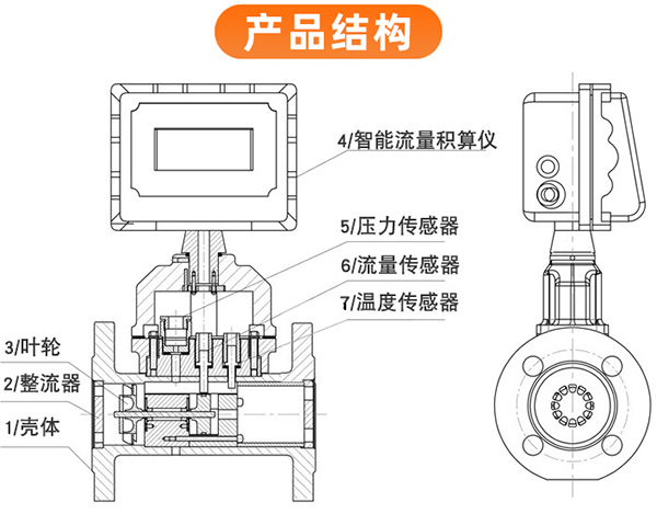 丙烷香蕉视频三级外形图
