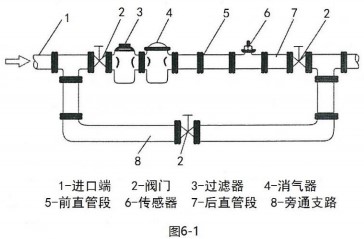 纯净香蕉视频APP下载网站安装方法图