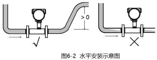 纯净香蕉视频APP下载网站水平安装示意图