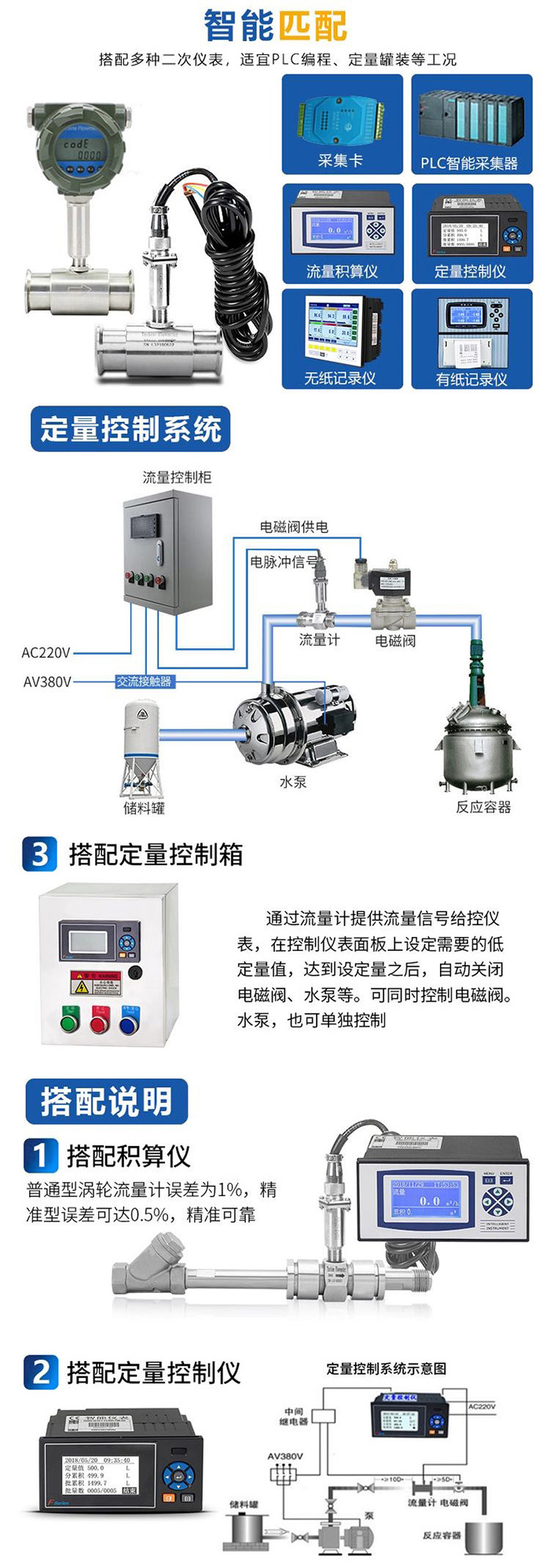 纯化香蕉视频APP下载网站与定量控制仪安装示意图