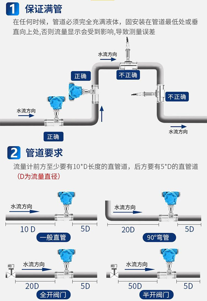 双氧香蕉视频APP下载网站管道安装方式图