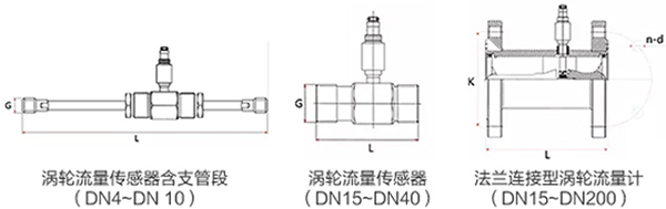 药香蕉视频APP下载网站传感器外形图