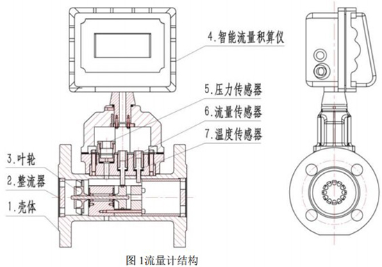 香蕉视频三级结构图