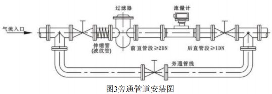 香蕉视频三级安装方式图