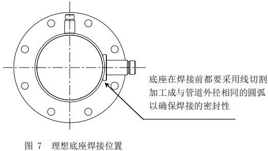 氢气热式气体质量流量计底座焊接位置图