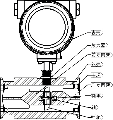 dn50大香蕉啪啪啪结构图