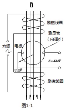排香蕉视频APP下载网站工作原理图