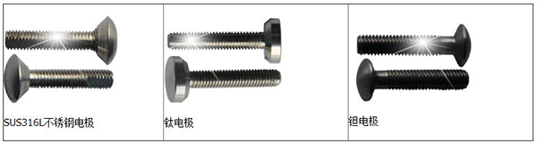 泥香蕉视频APP下载网站电*材料分类图